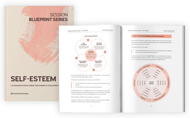 Session Blueprint: Self-Esteem - Image 3