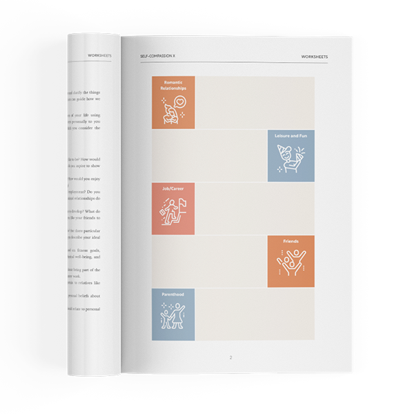 Self-Compassion Coaching Manuals - Image 3