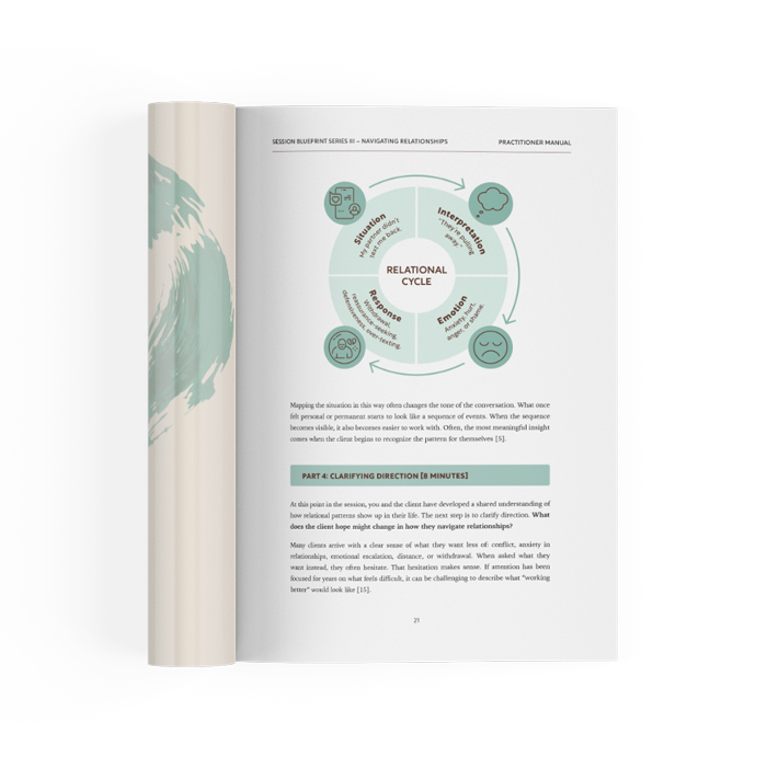 Session Blueprint: Navigating Relationships - Image 5